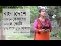 শিক্ষিত বেকারদের হাহাকার শোনার কি কেউ নেই?